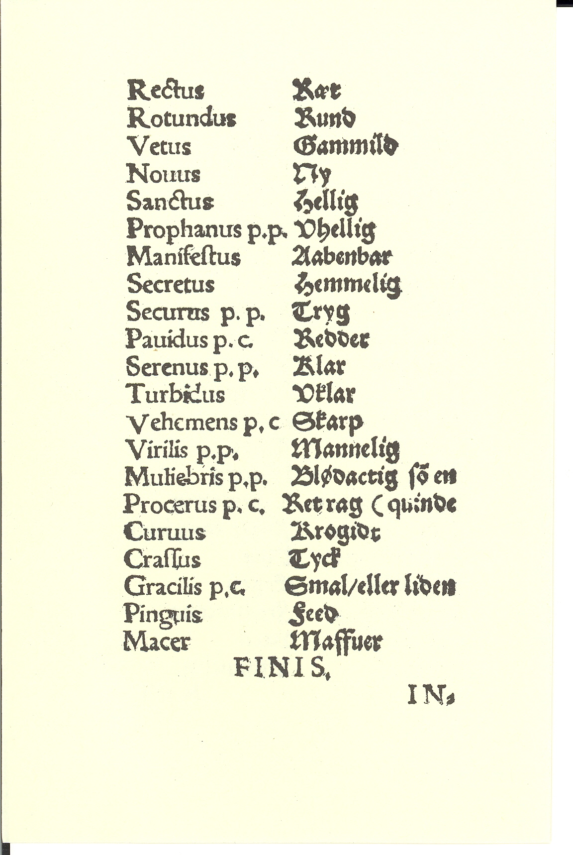 Hingelberg 1576, Side: 214