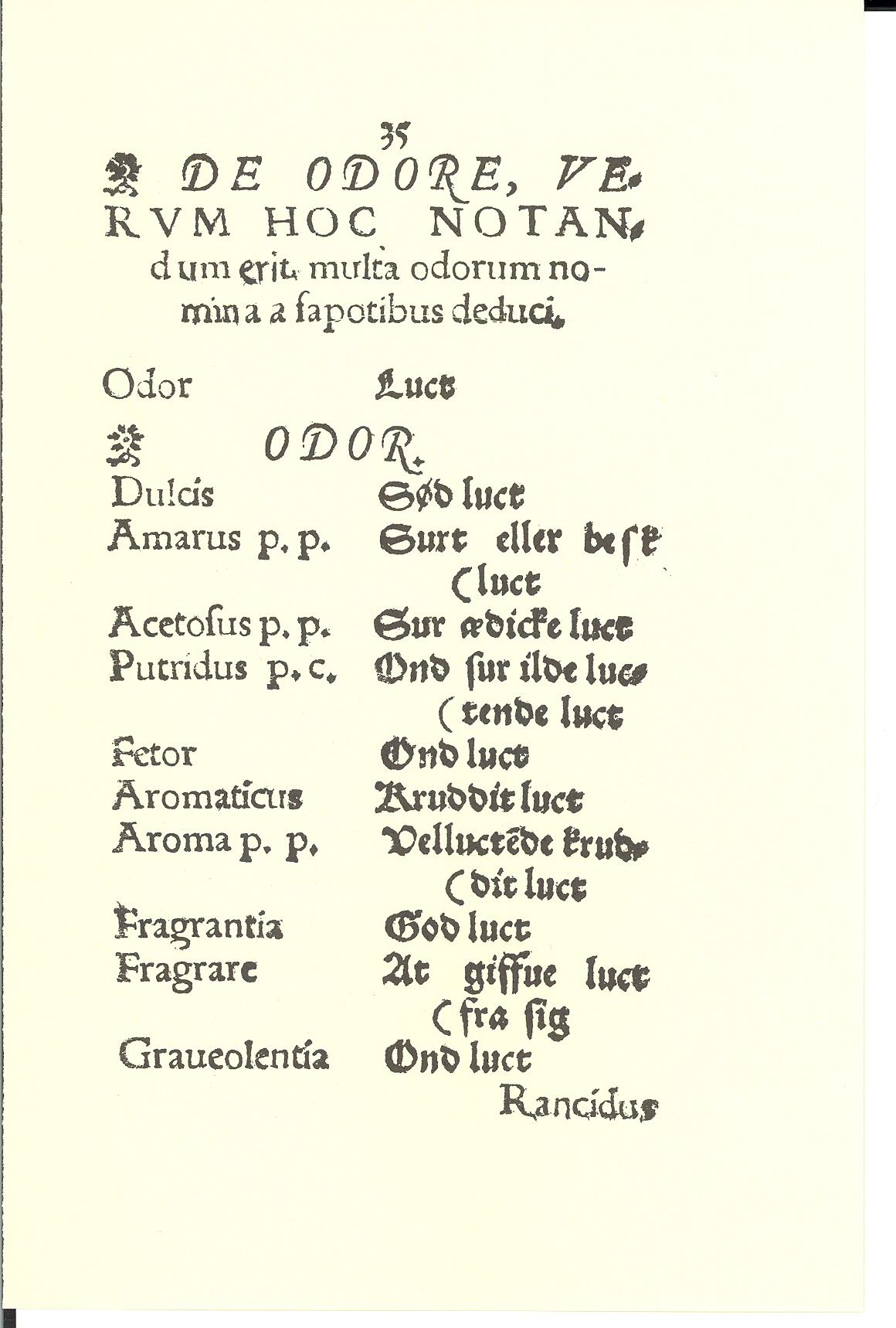 Hingelberg 1576, Side: 69