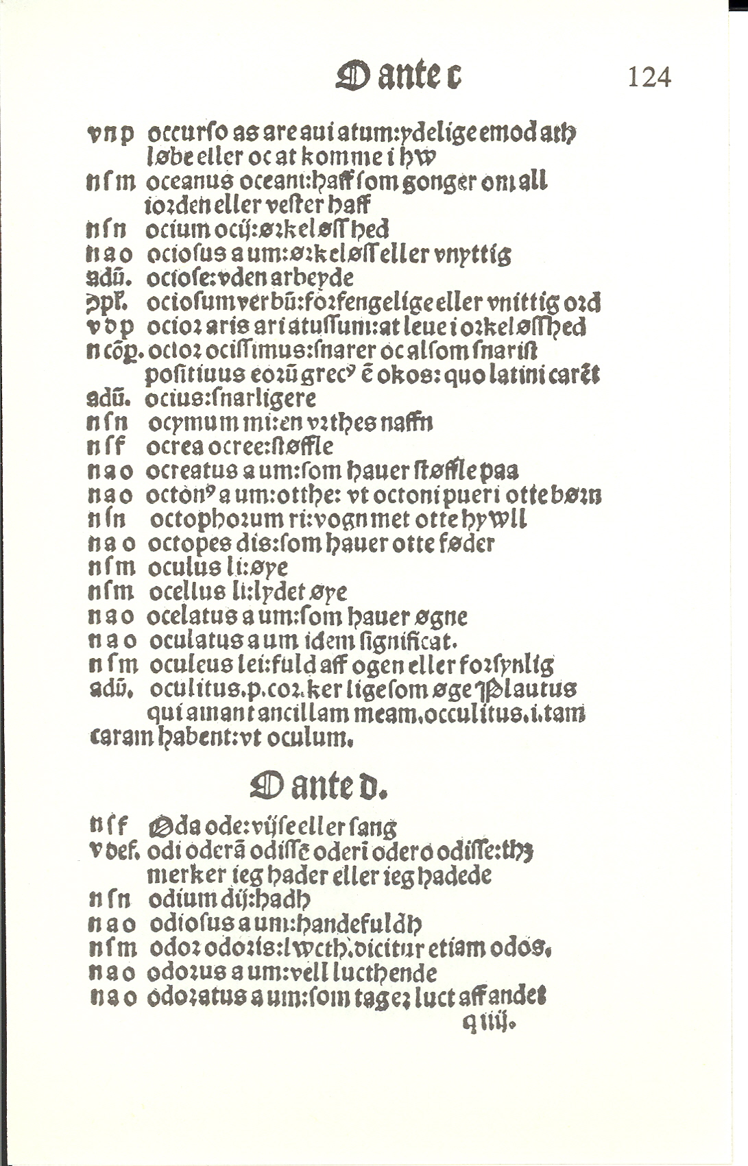 Pedersen 1510, Side: 245