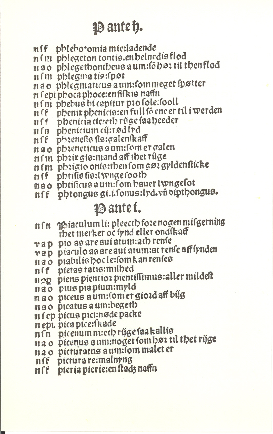 Pedersen 1510, Side: 276