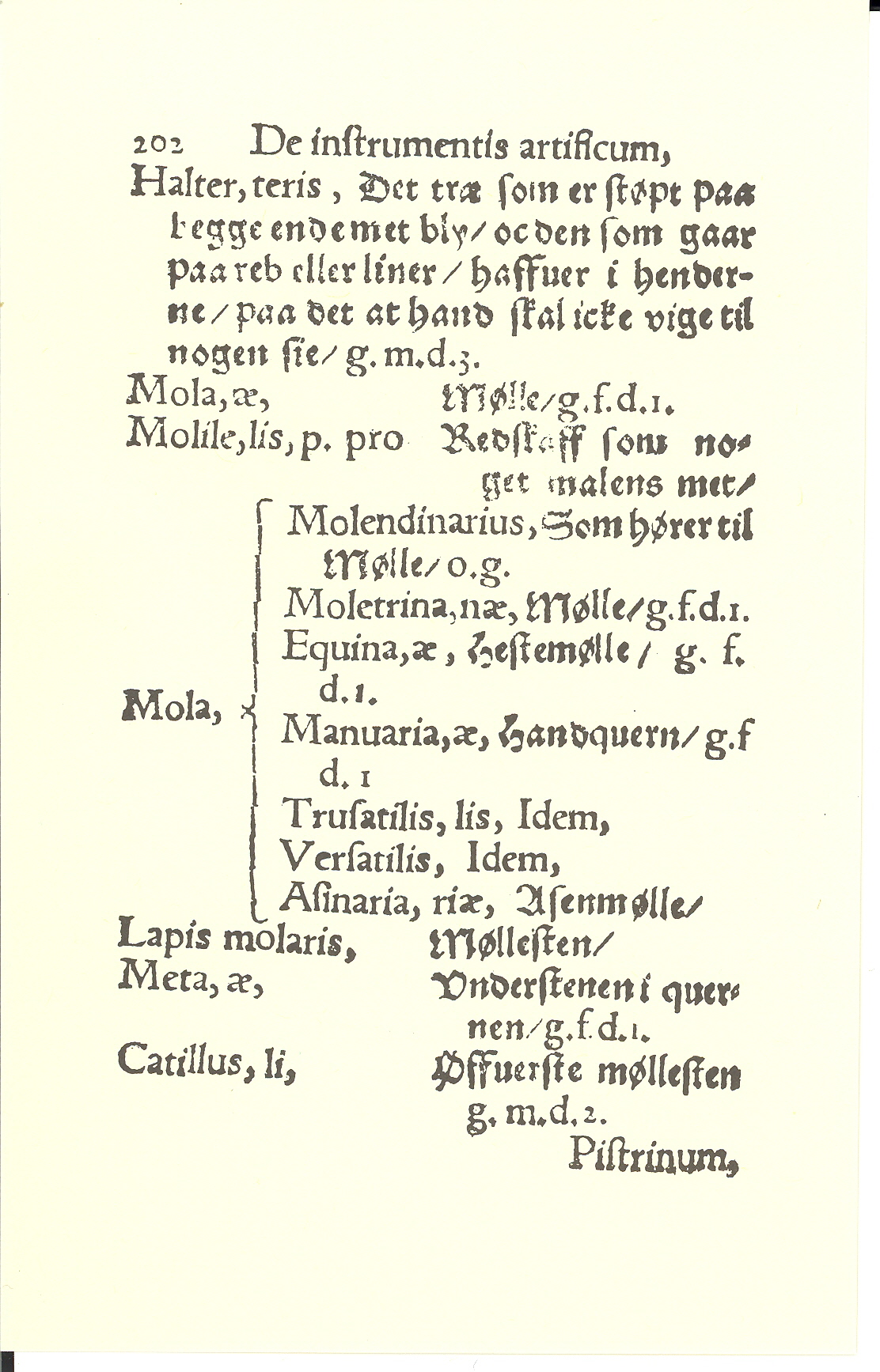Smith 1563, Side: 202