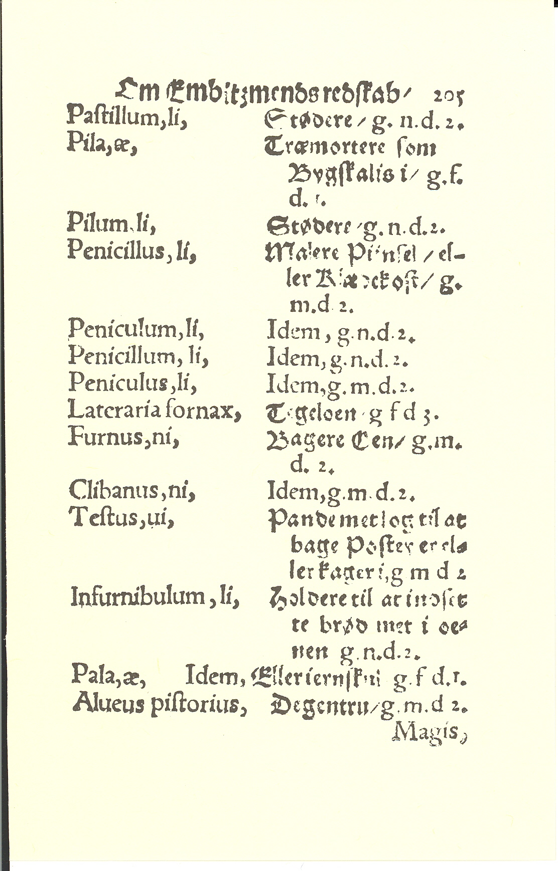 Smith 1563, Side: 205