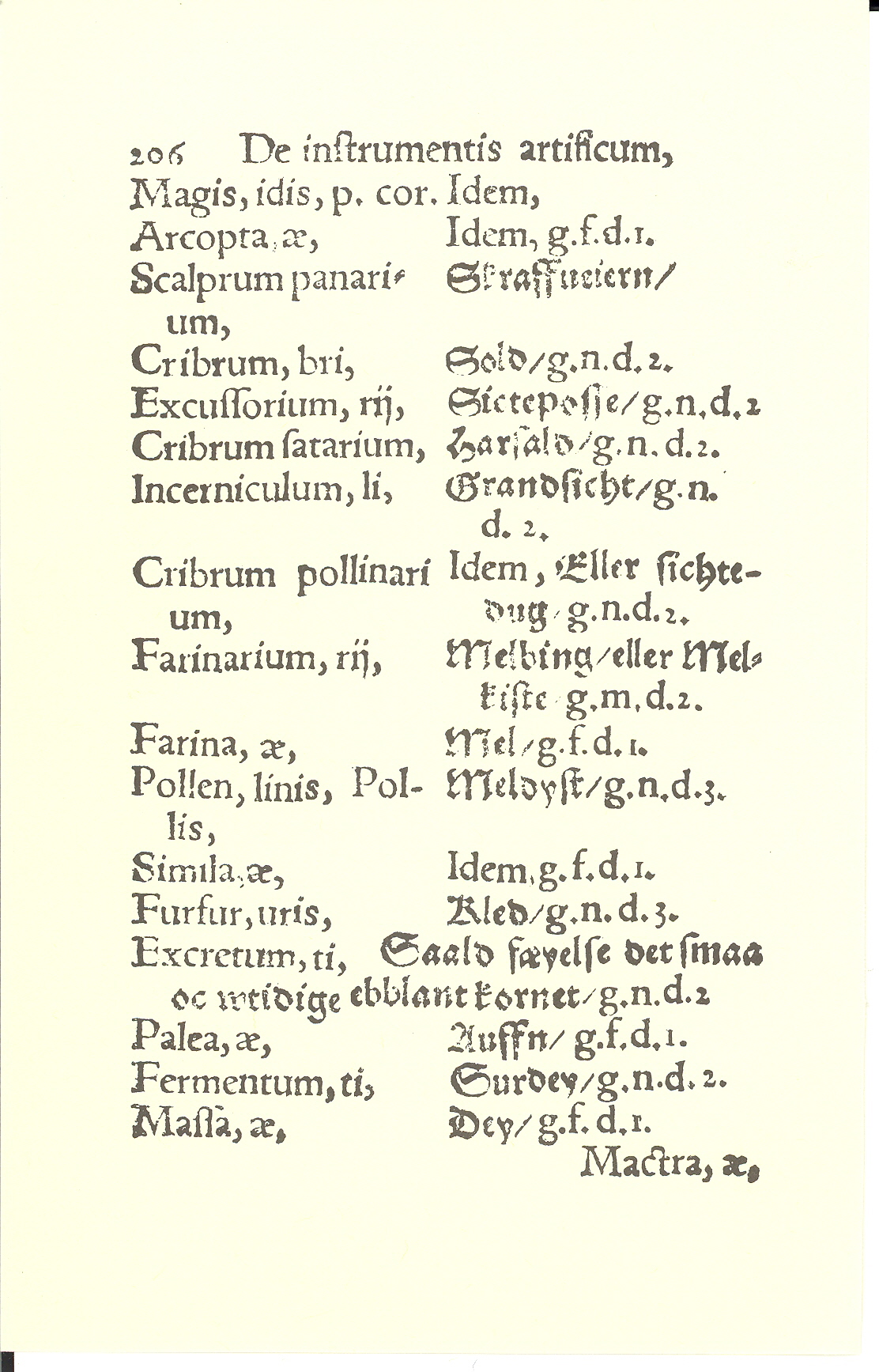 Smith 1563, Side: 206