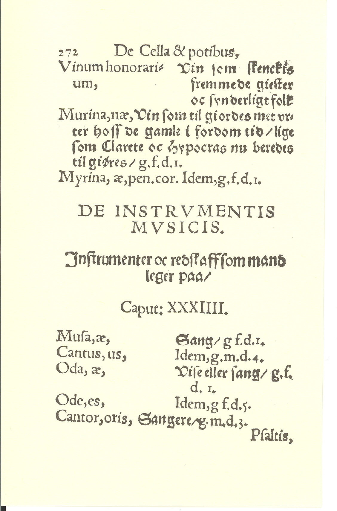 Smith 1563, Side: 272