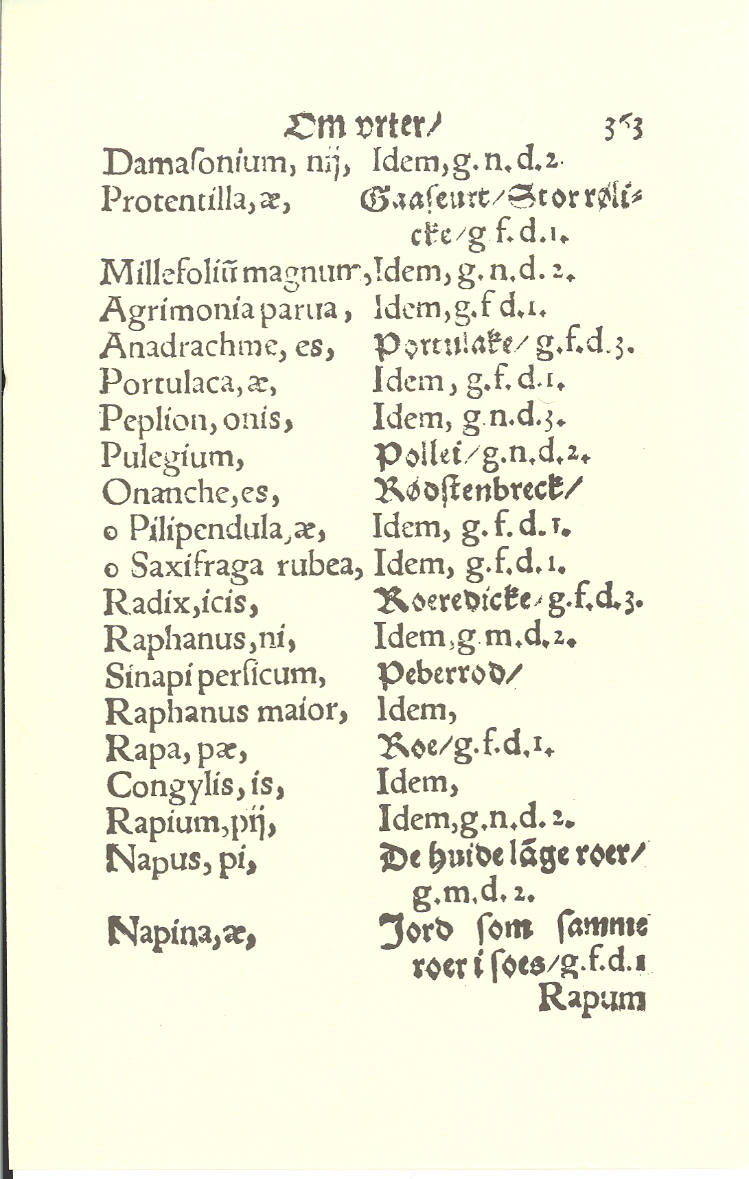 Smith 1563, Side: 363