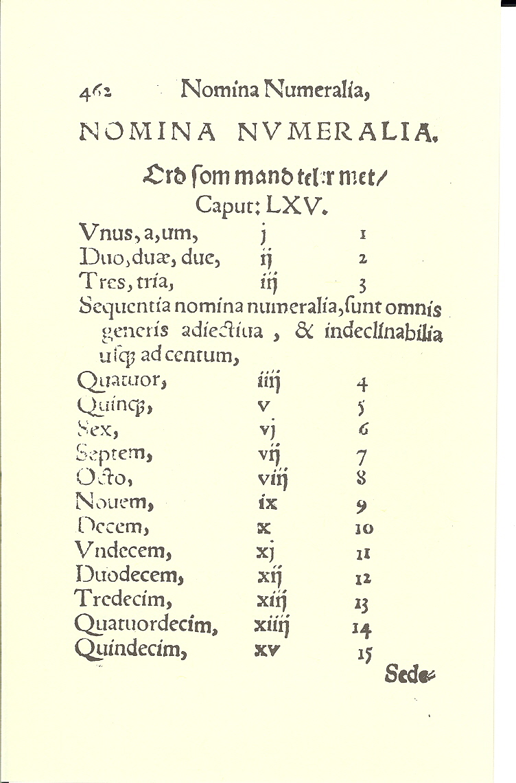 Smith 1563, Side: 462