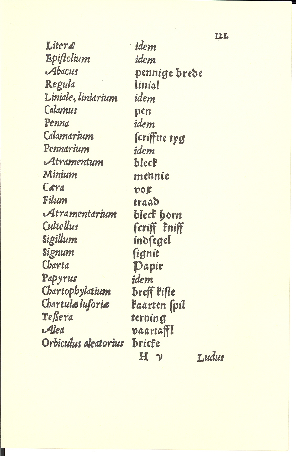 Tursen 1561, Side: 121