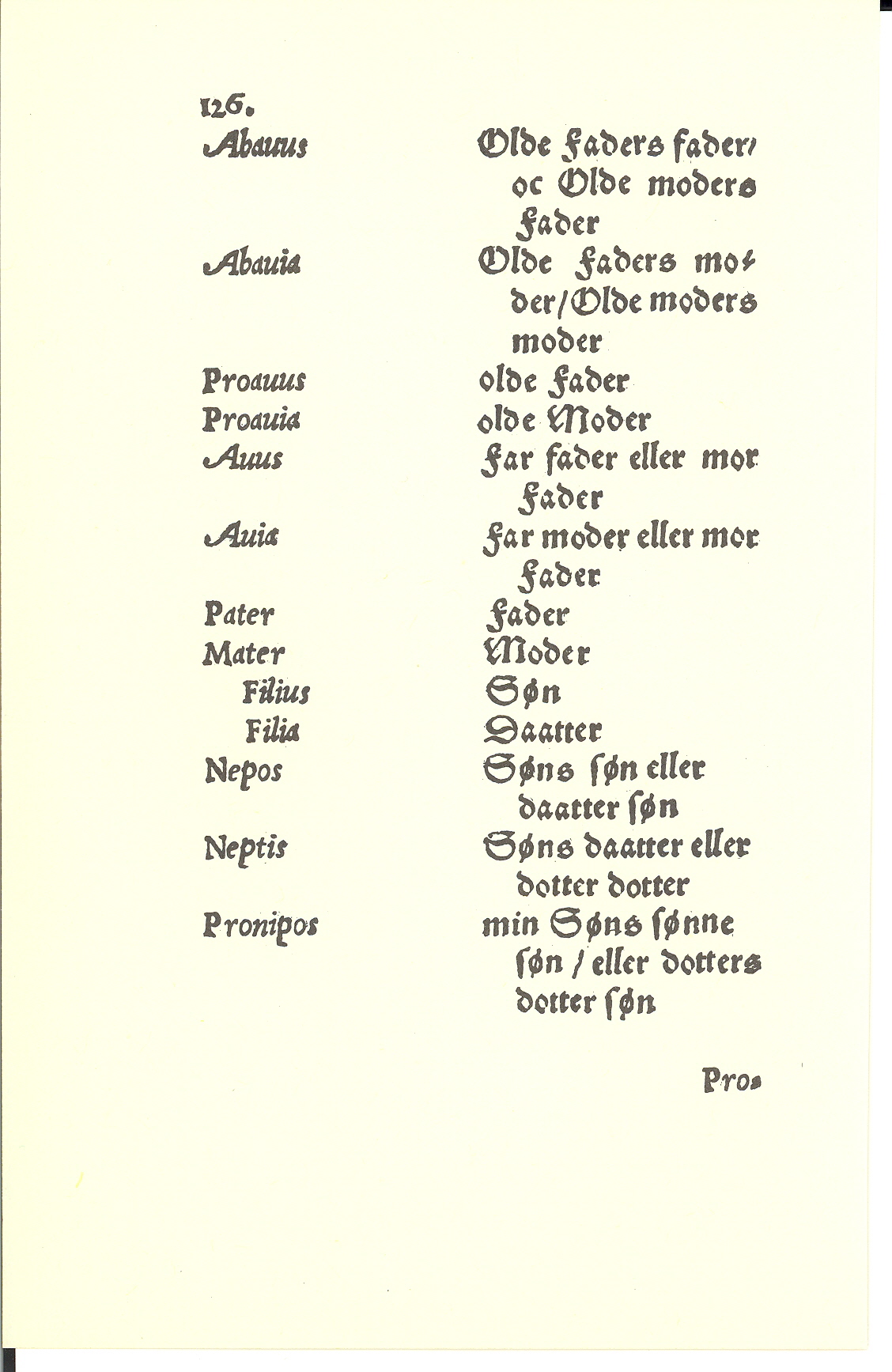 Tursen 1561, Side: 126