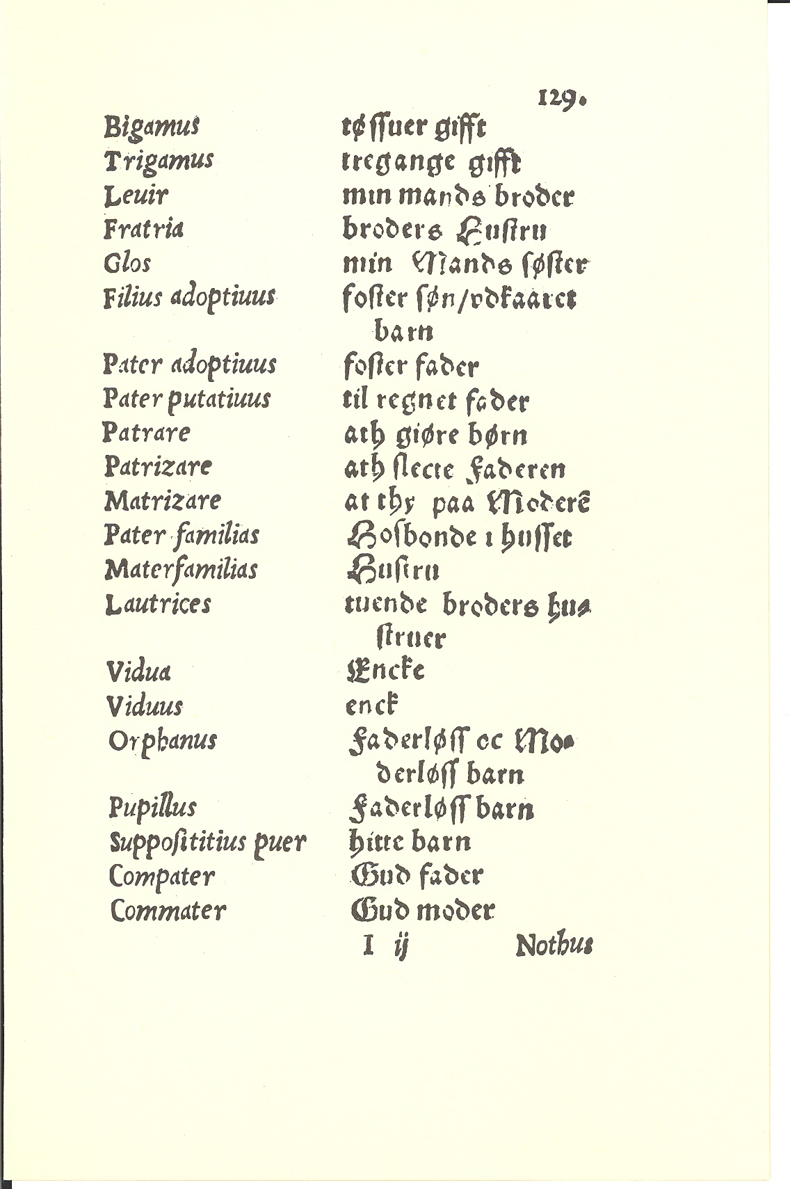 Tursen 1561, Side: 131