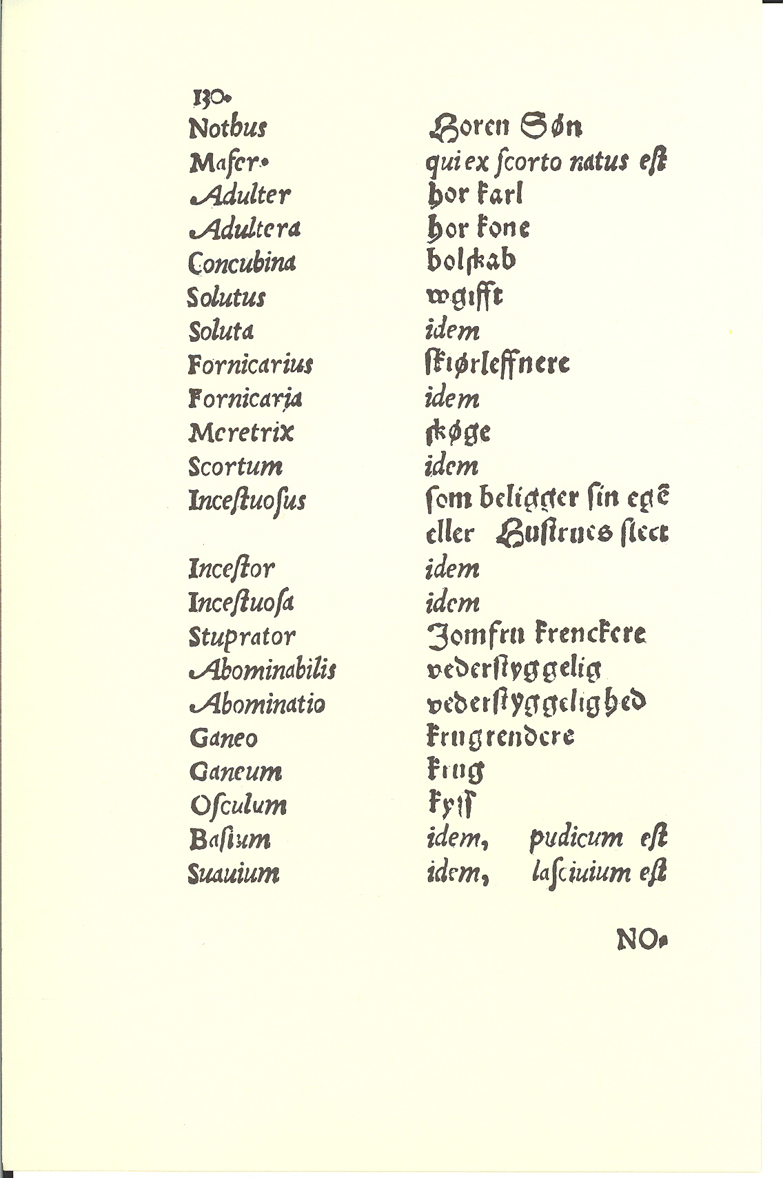 Tursen 1561, Side: 132
