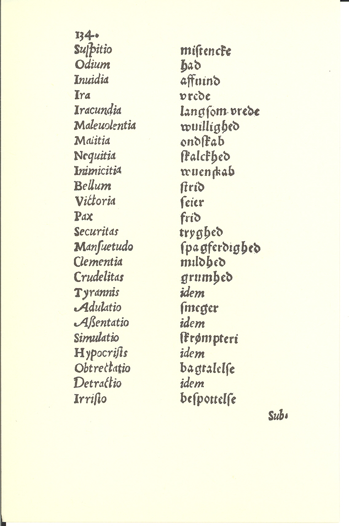 Tursen 1561, Side: 136