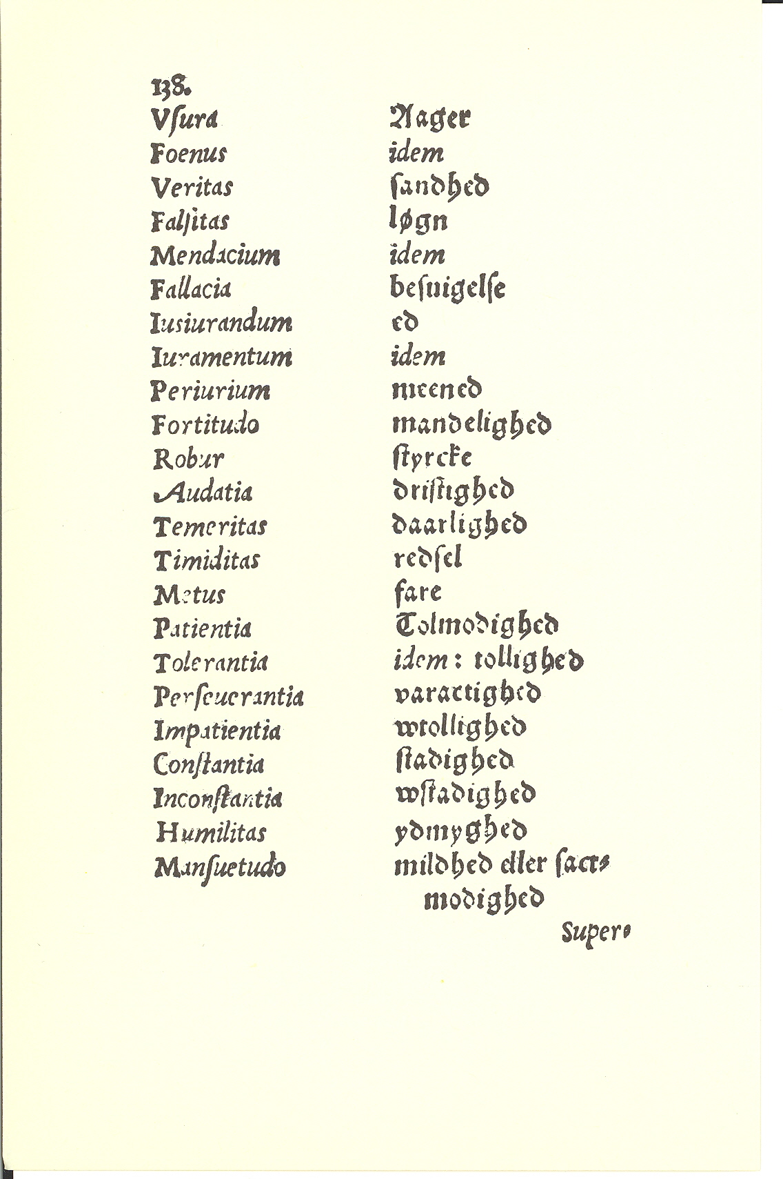 Tursen 1561, Side: 140