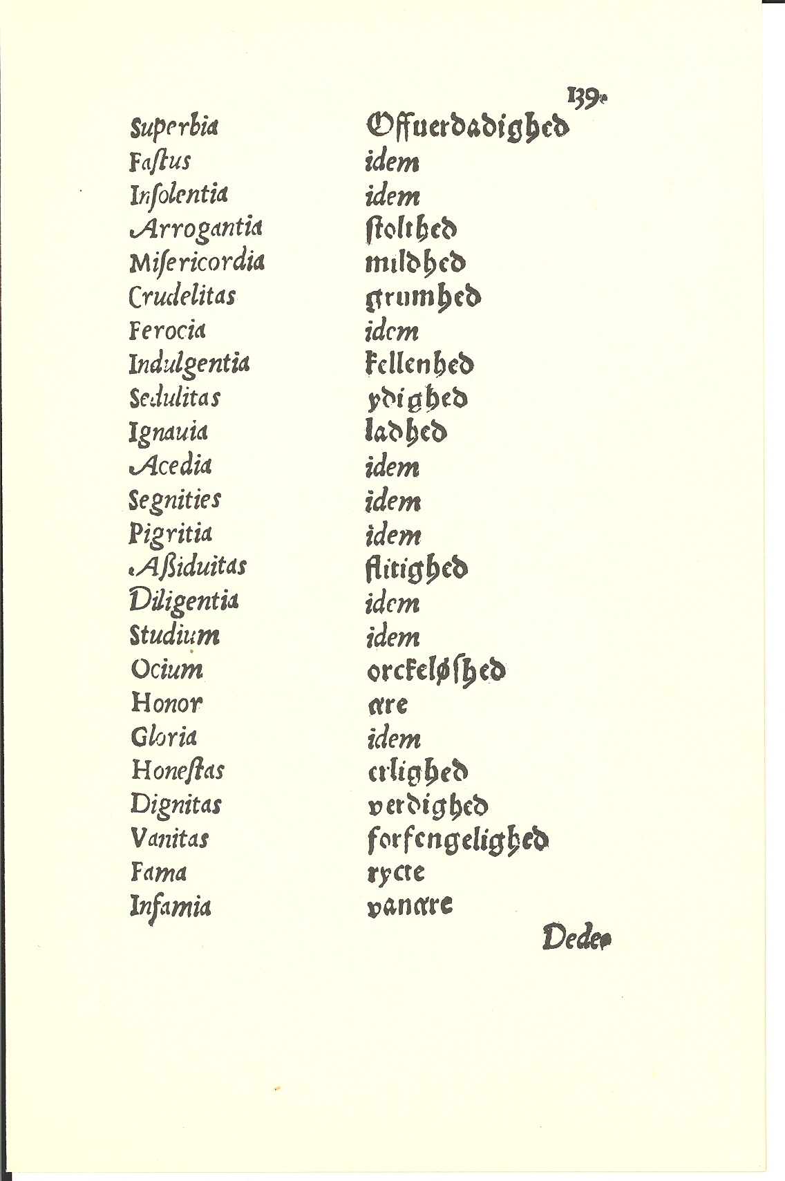 Tursen 1561, Side: 141
