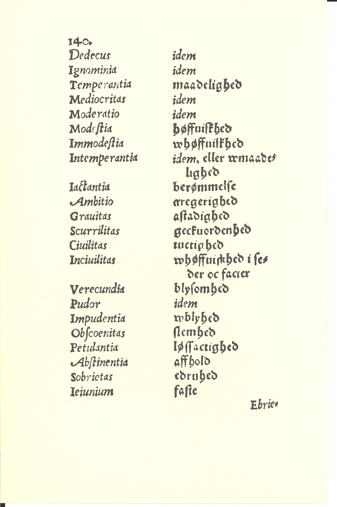 Tursen 1561, Side: 142