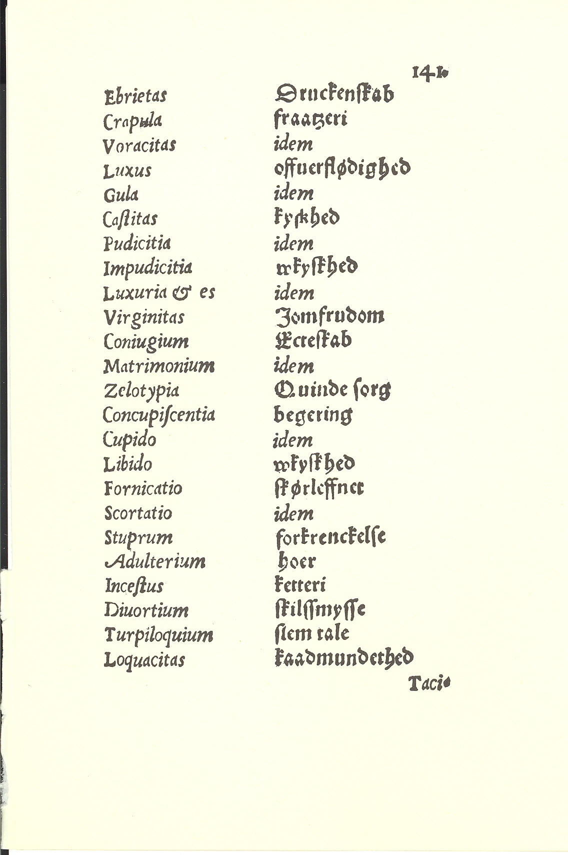 Tursen 1561, Side: 143