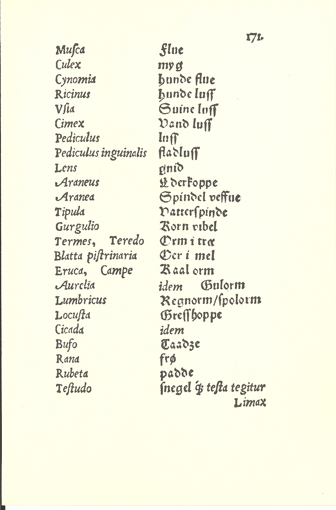Tursen 1561, Side: 173