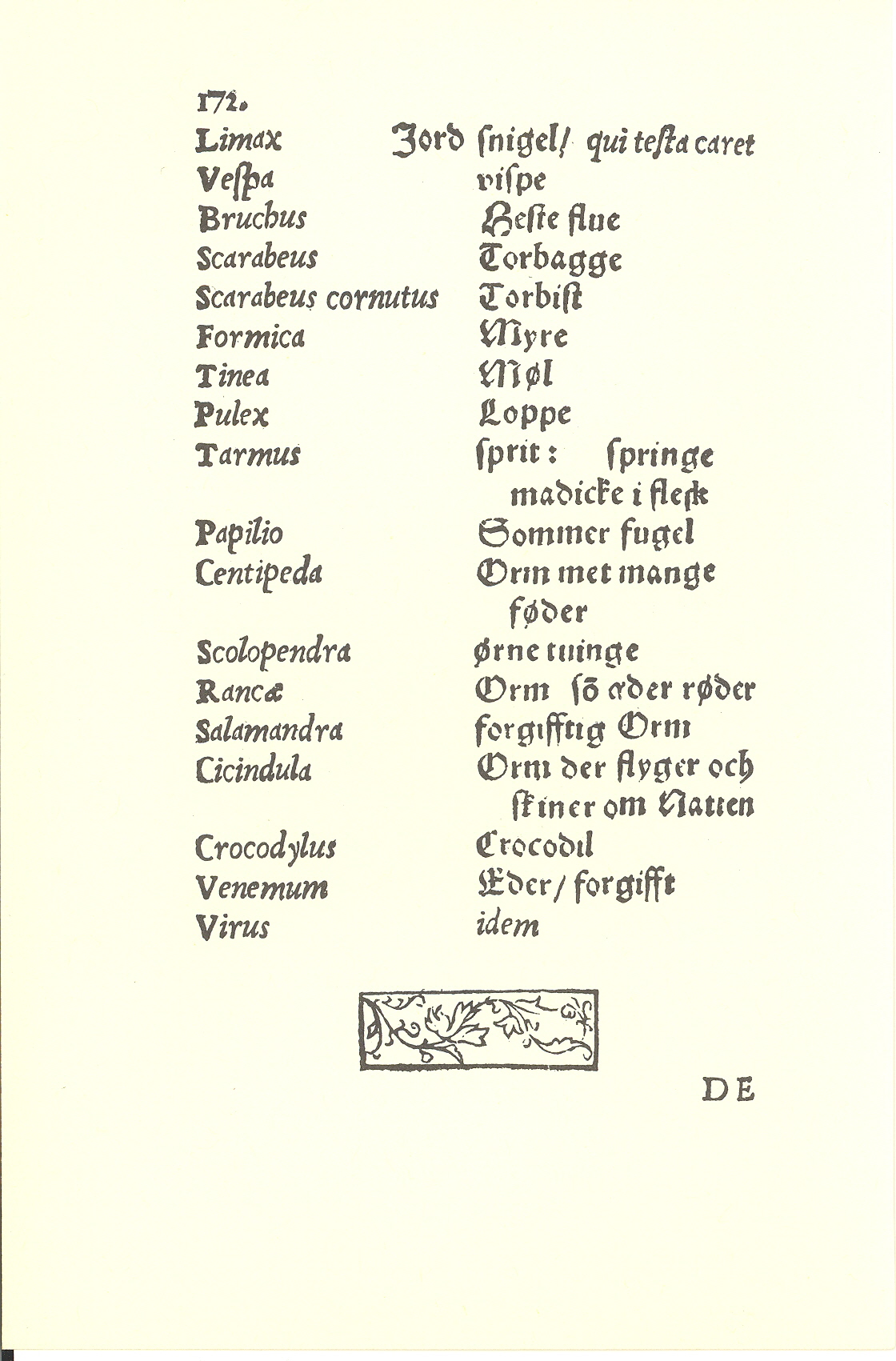 Tursen 1561, Side: 174