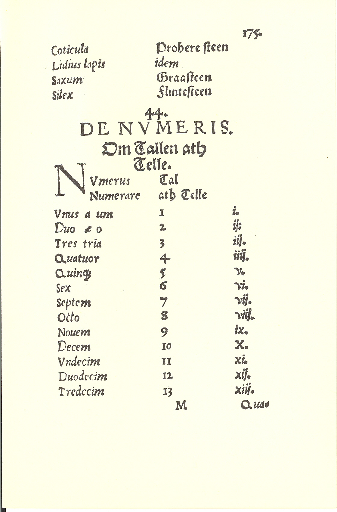 Tursen 1561, Side: 177