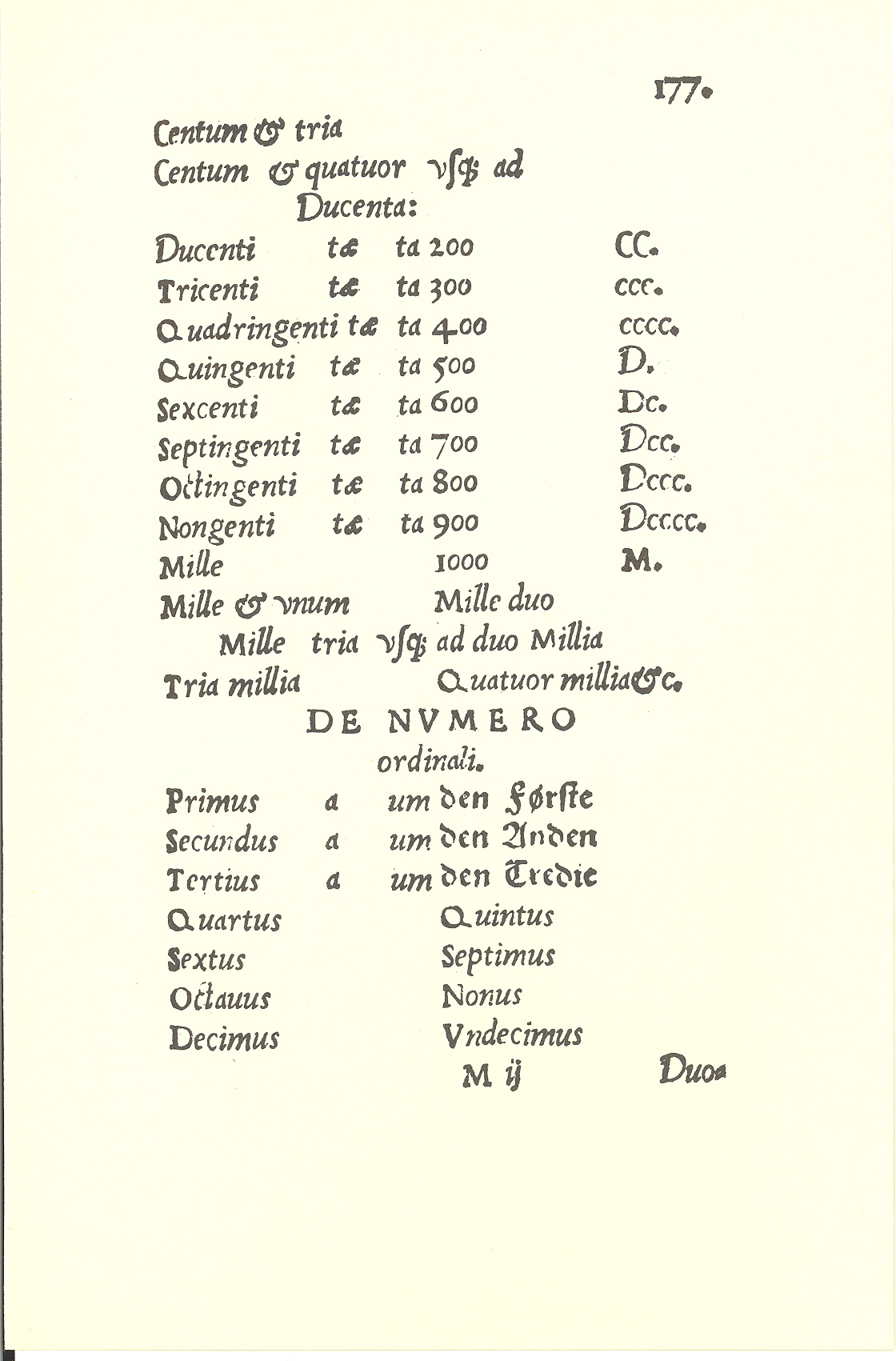 Tursen 1561, Side: 179