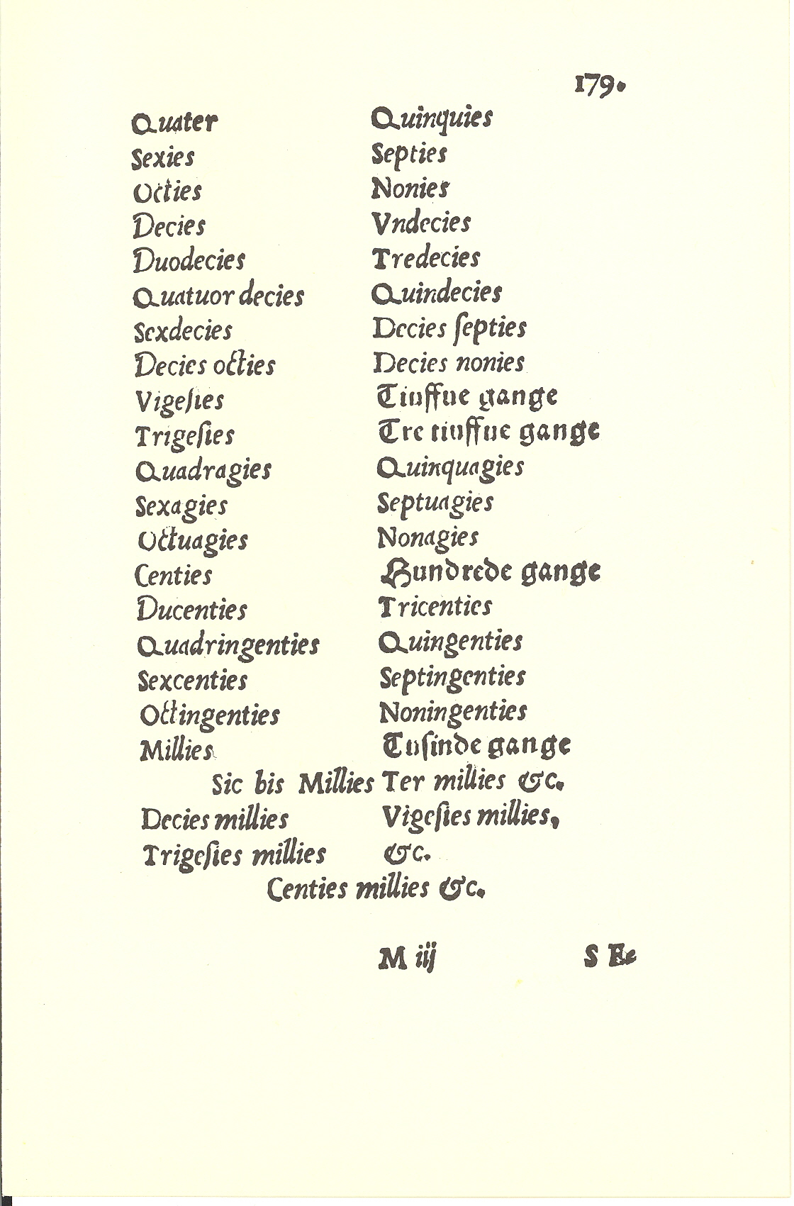 Tursen 1561, Side: 181