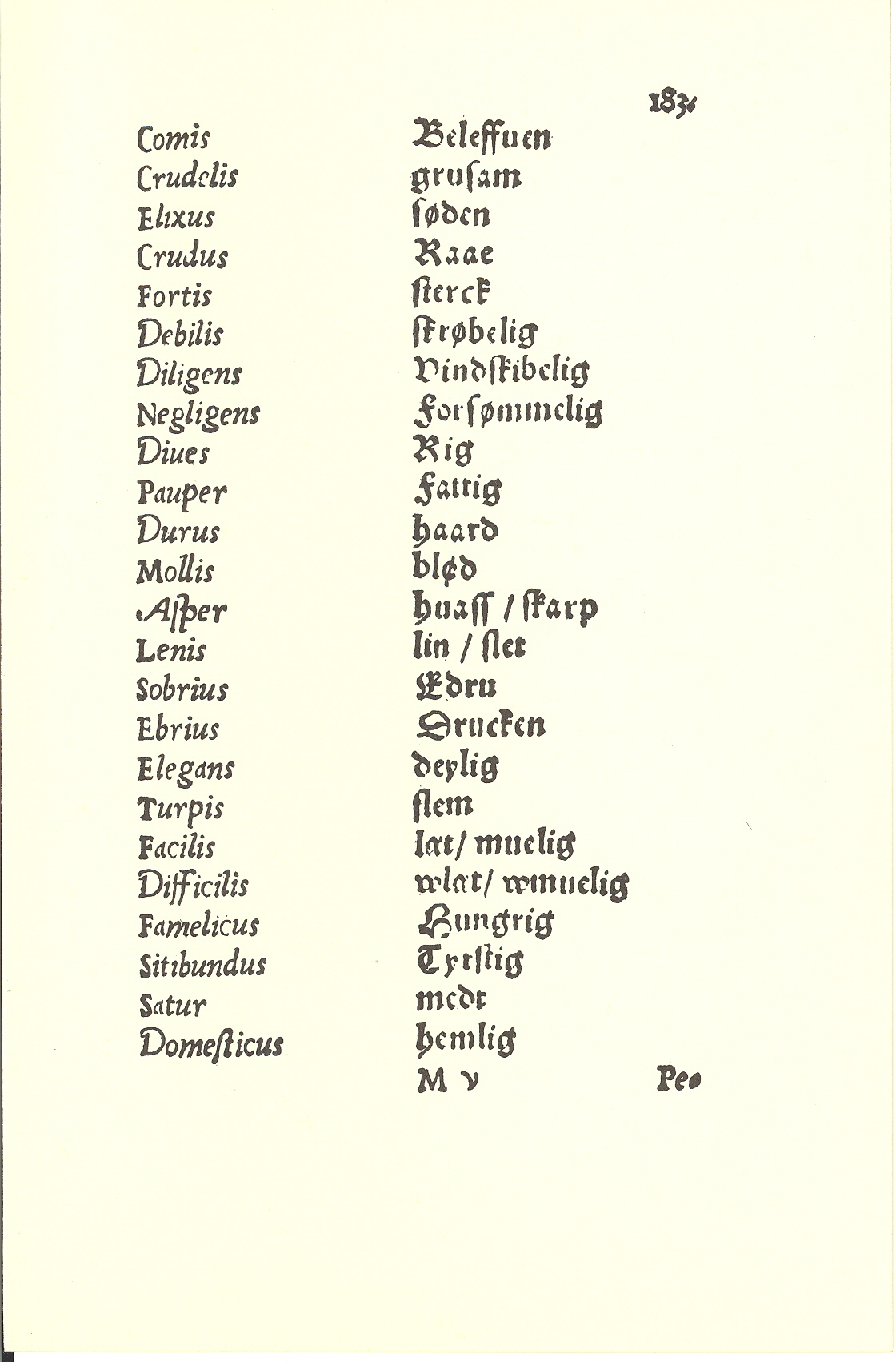 Tursen 1561, Side: 185