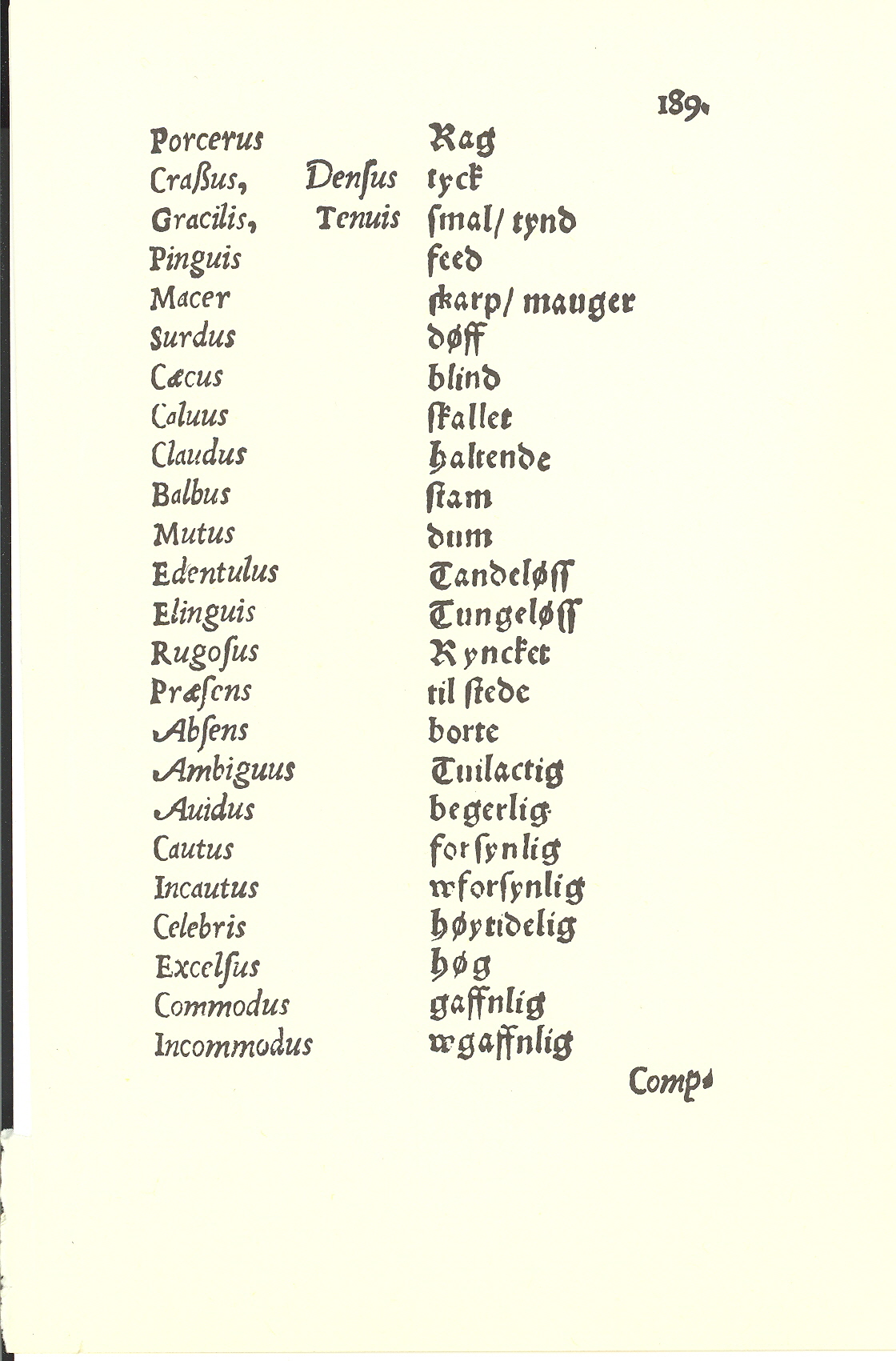 Tursen 1561, Side: 191