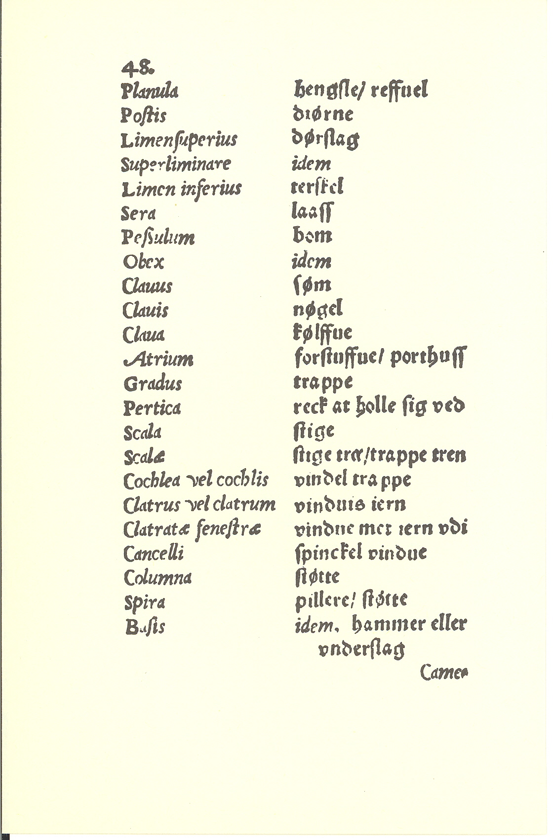 Tursen 1561, Side: 48