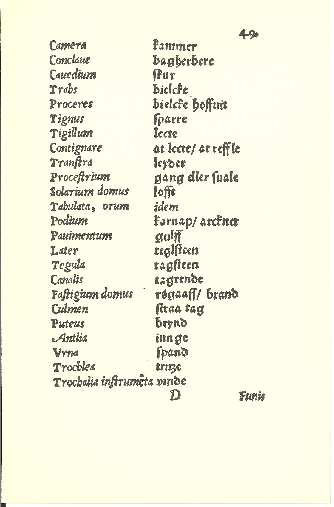 Tursen 1561, Side: 49