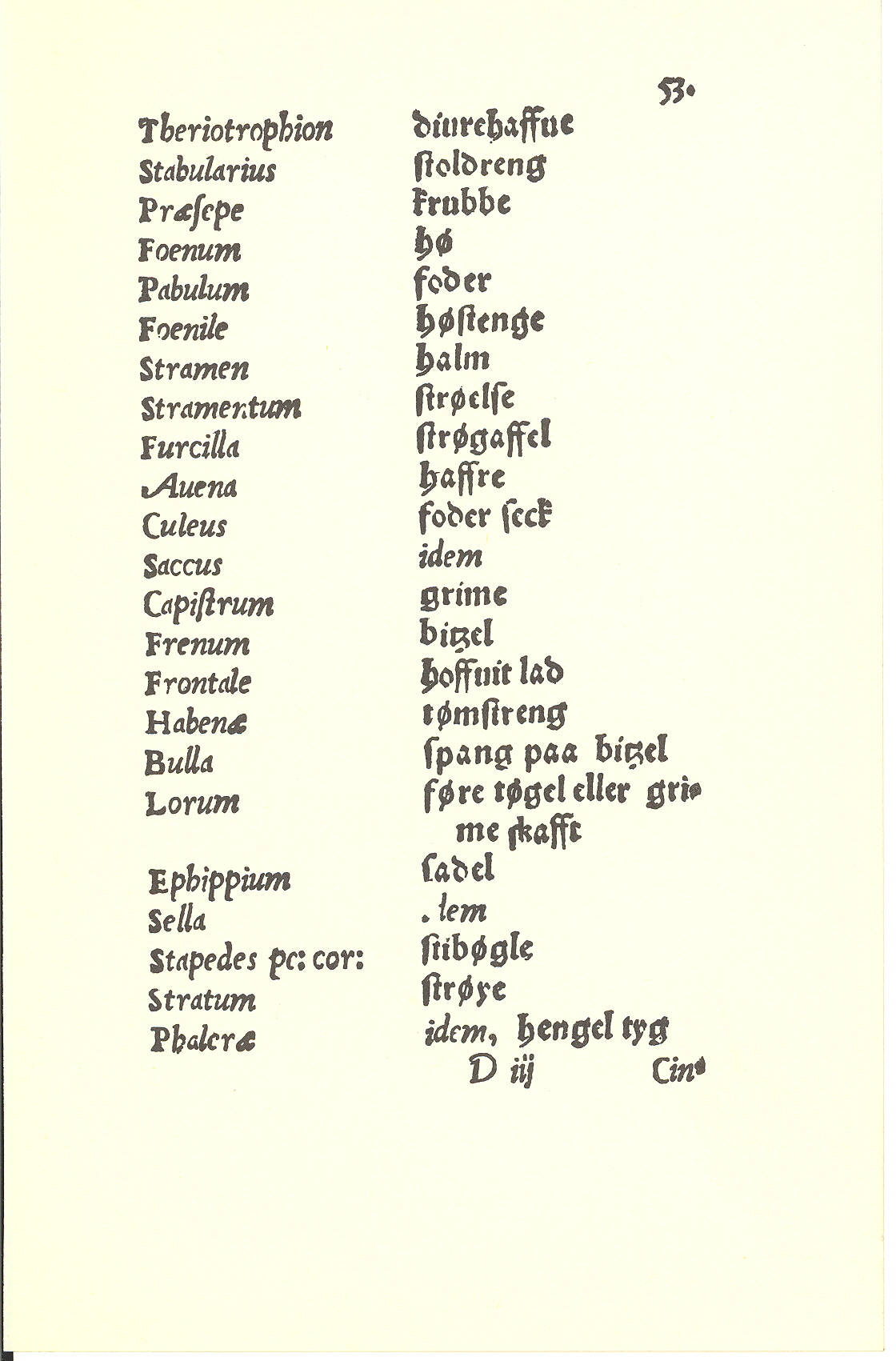 Tursen 1561, Side: 53