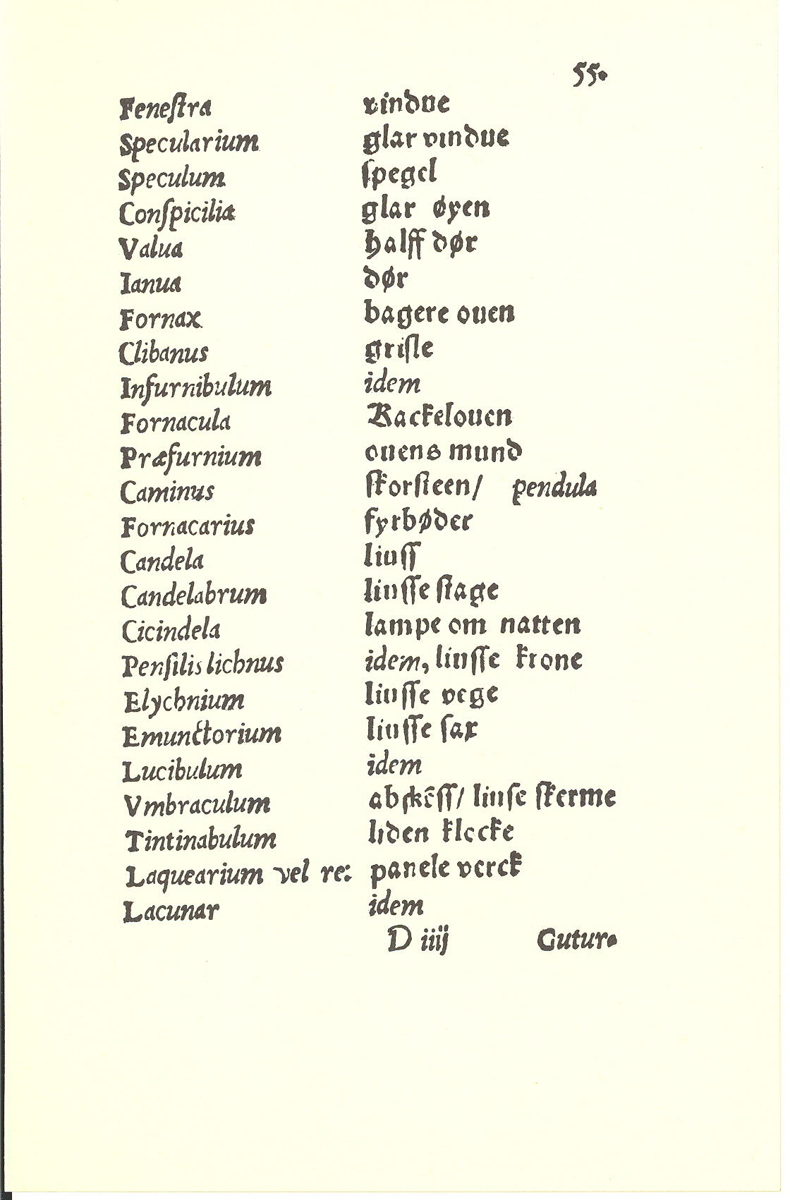 Tursen 1561, Side: 55