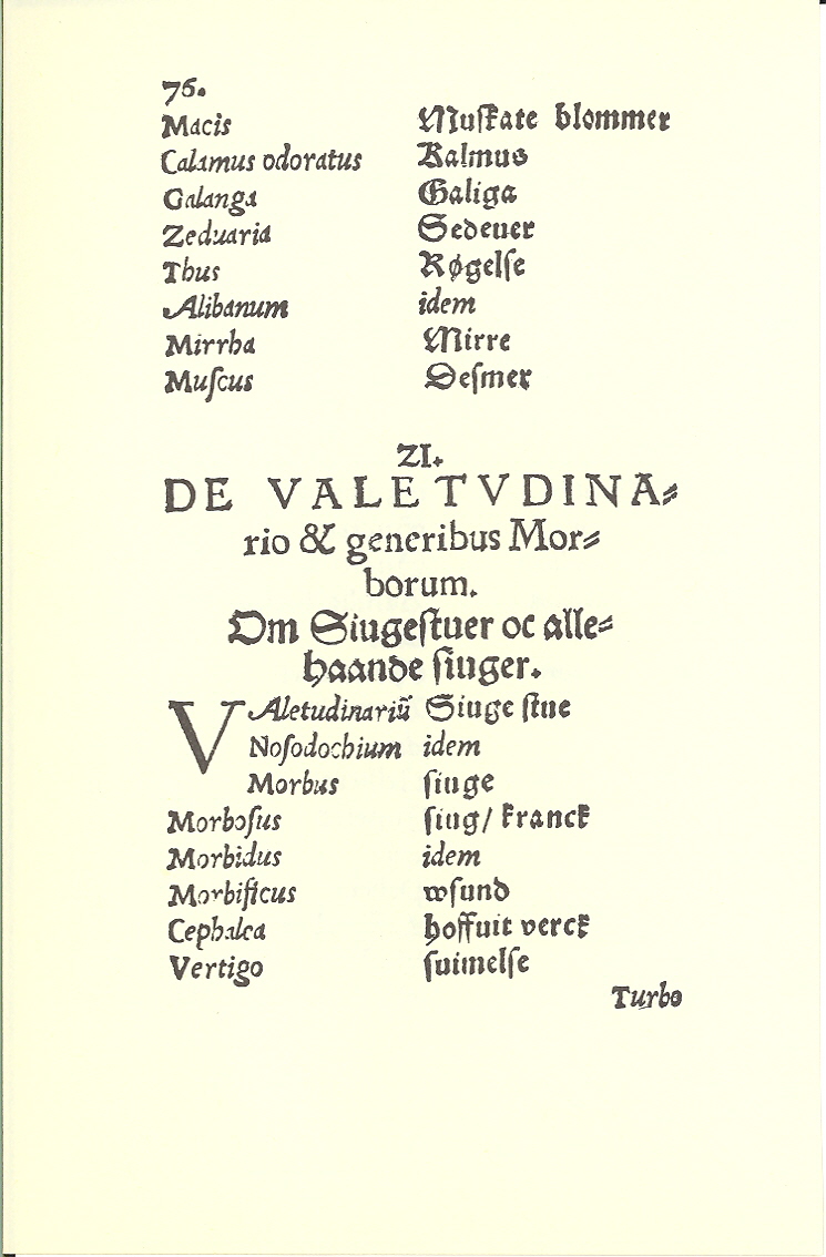 Tursen 1561, Side: 76