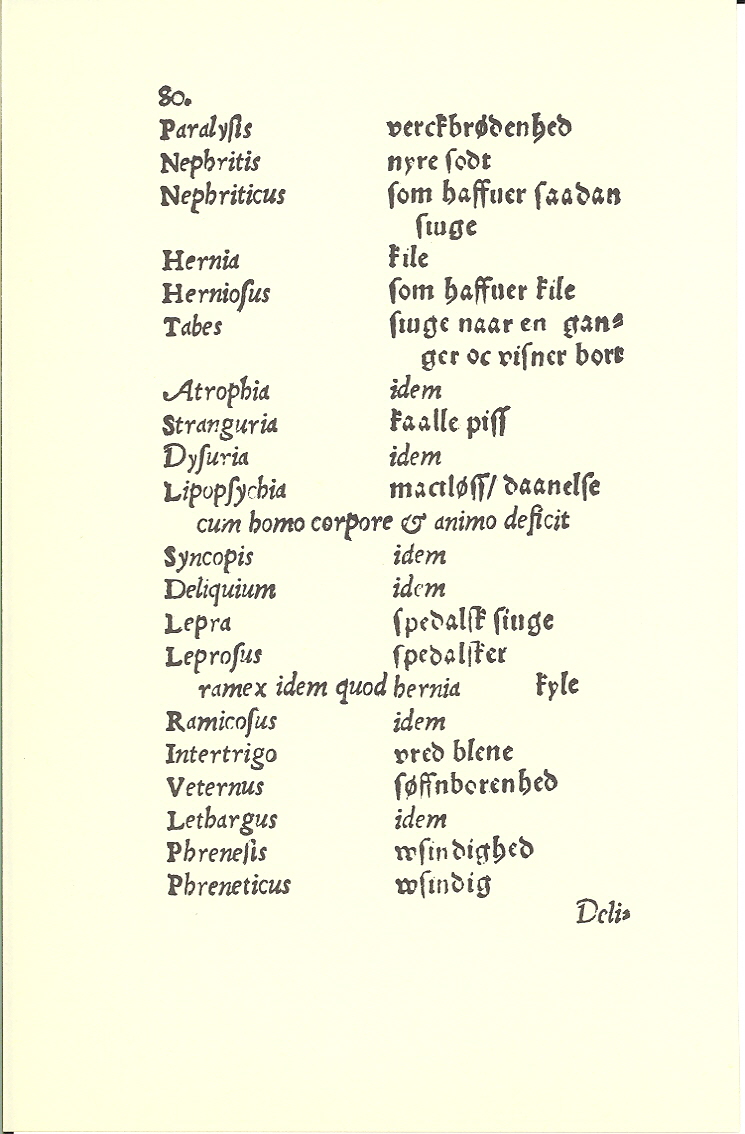 Tursen 1561, Side: 80